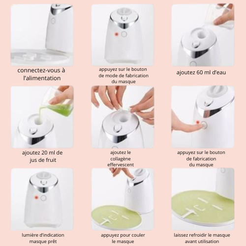 La Machine MaskMe