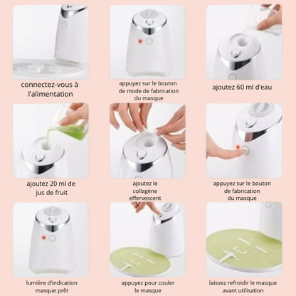 La Machine MaskMe